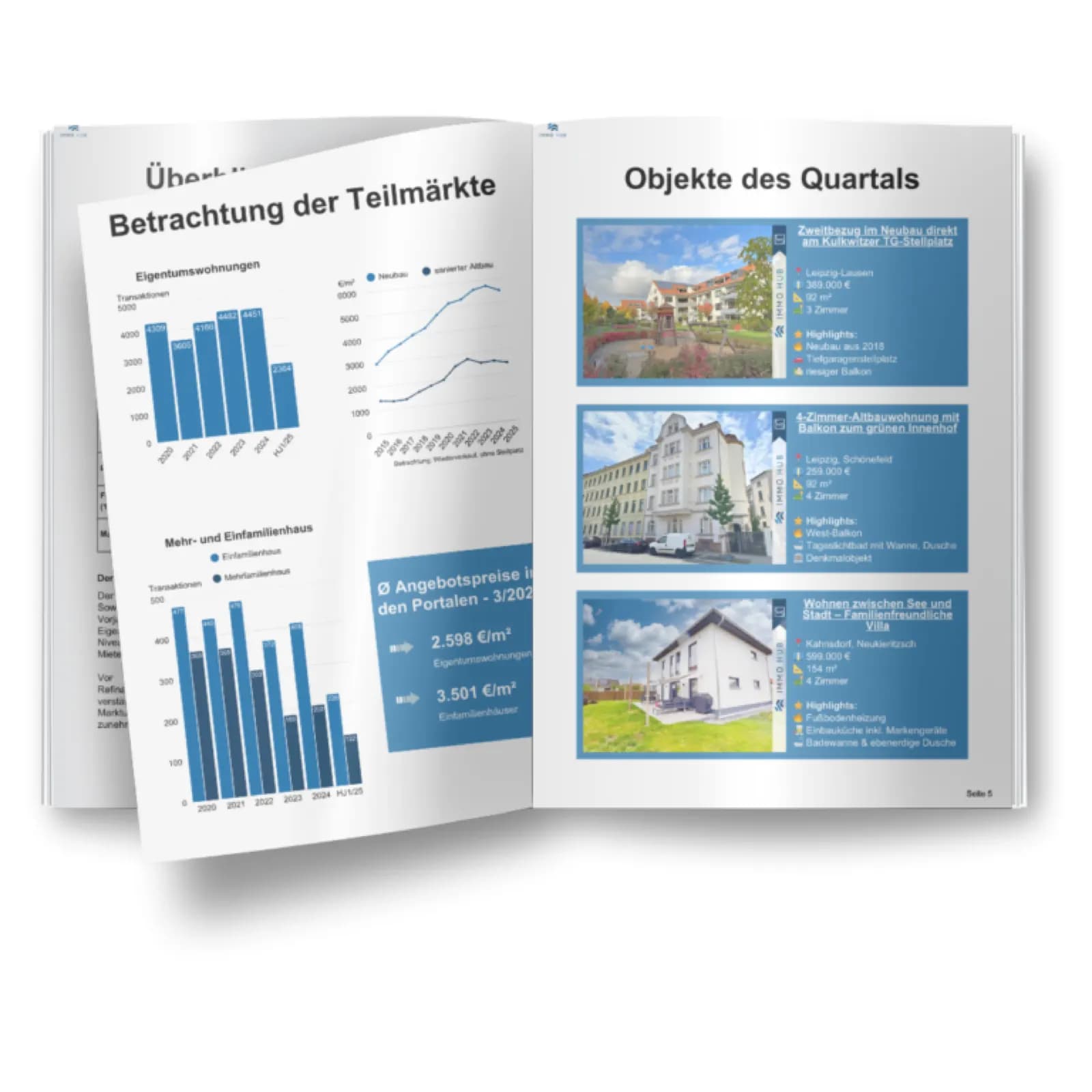 Titelseite des Quartalsberichts Q3/2025 der Immo Hub GmbH