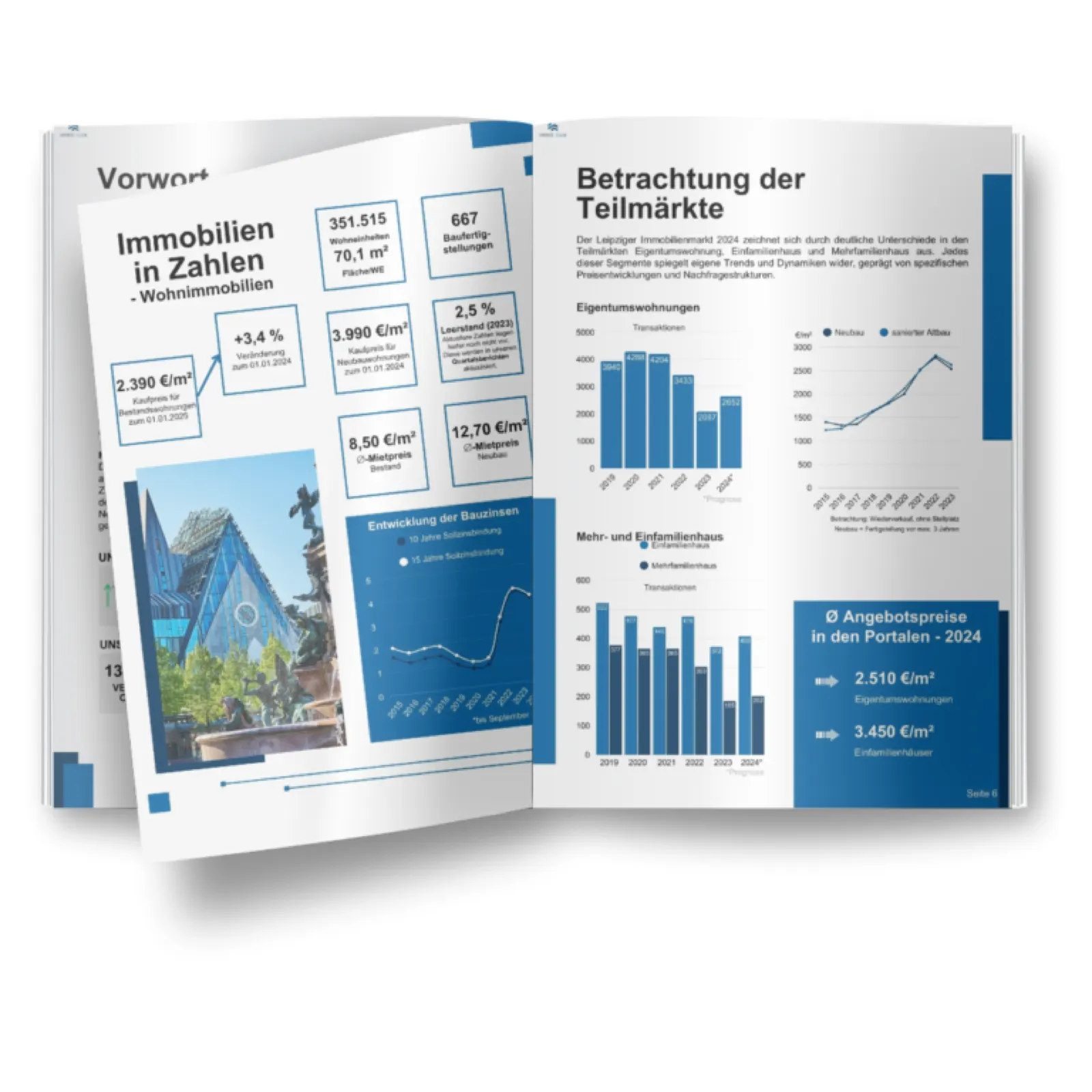 Immobilienmarktbericht Leipzig der Immo Hub GmbH – Titelseite